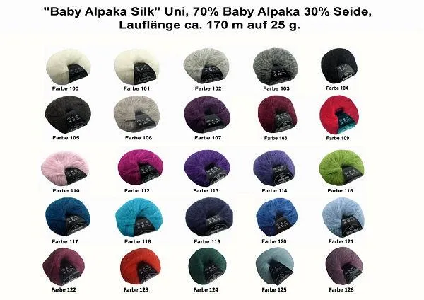STRICK-BOX für einen Strickpullover mit Wolle und Strickanleitung