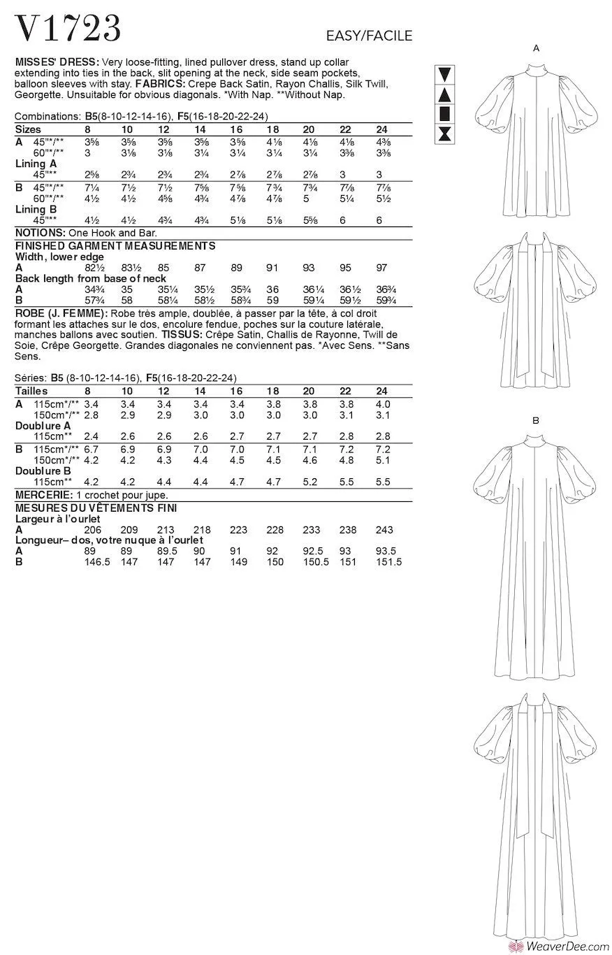 Vogue Pattern V1723 Misses' Special Occasion Dress